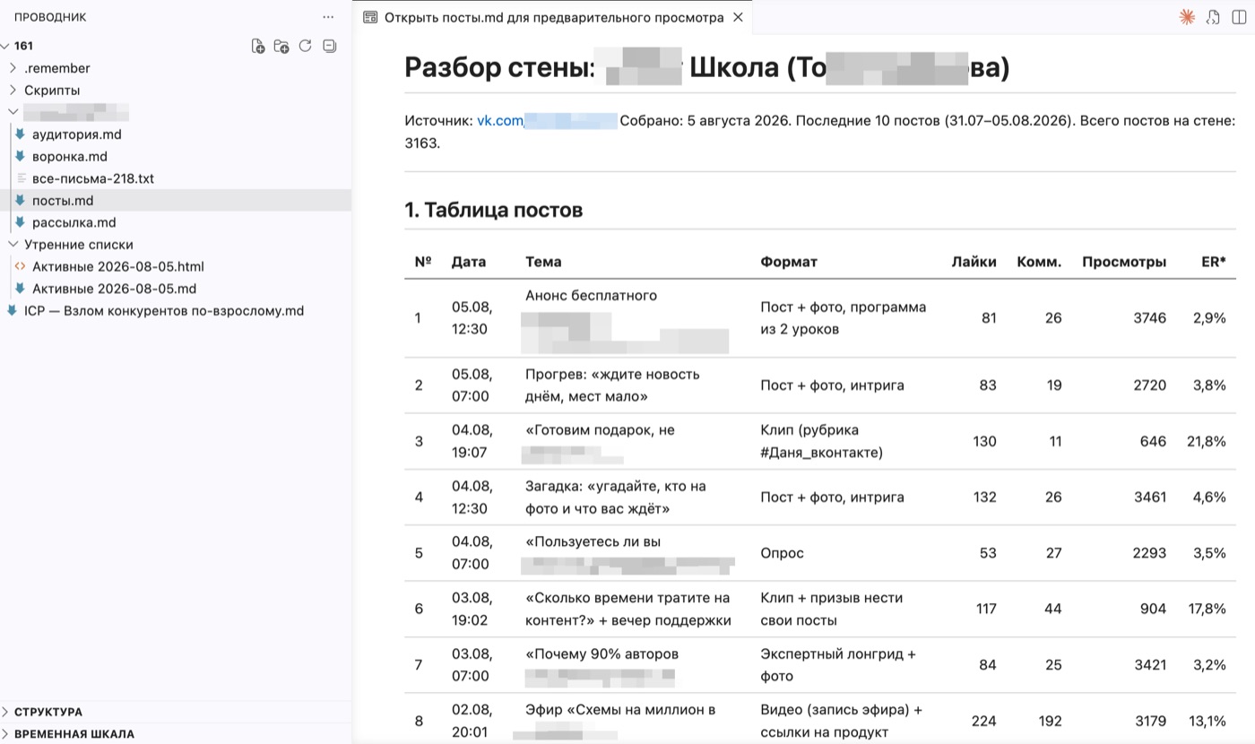 Разбор стены конкурента: таблица постов